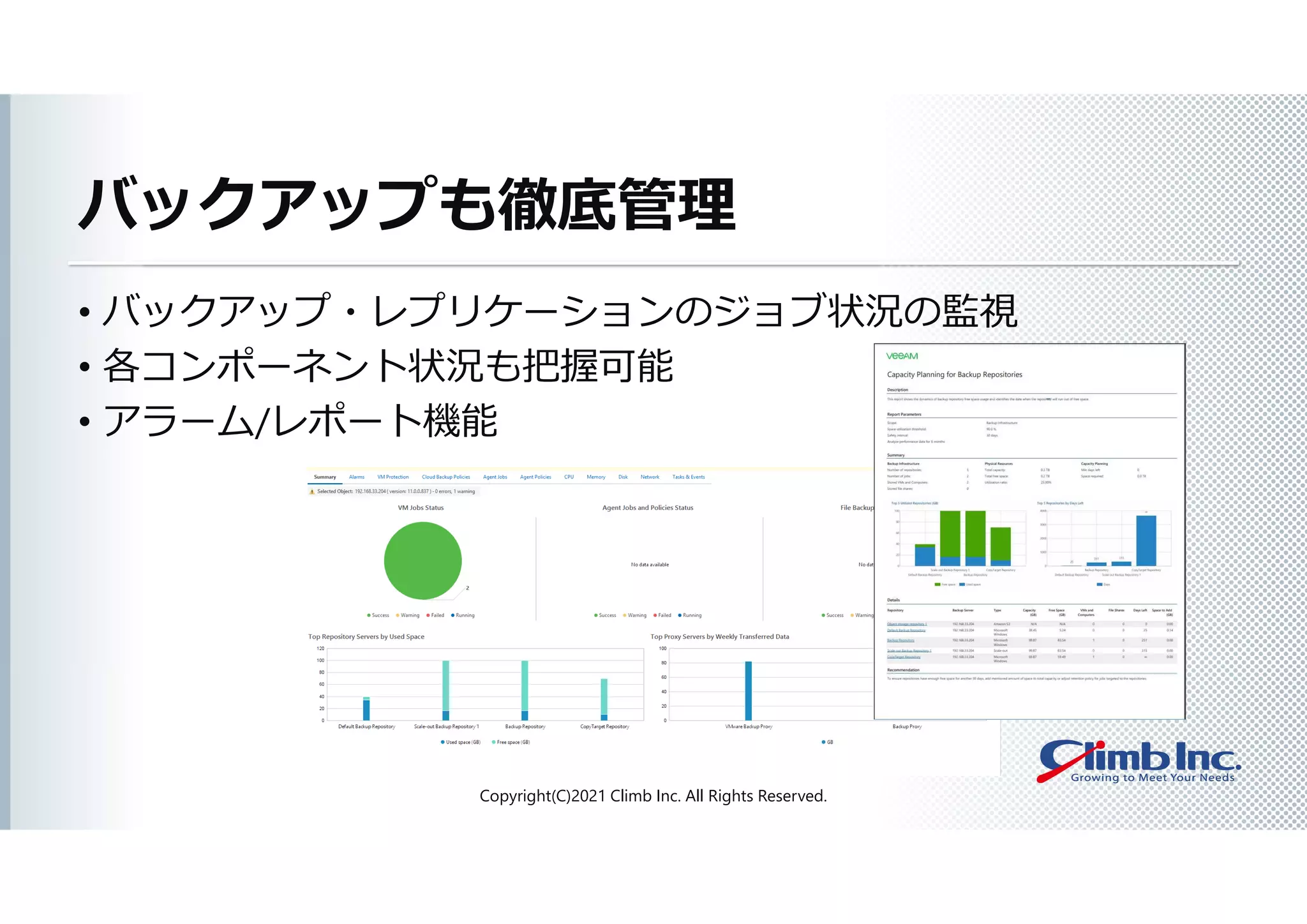 バックアップも徹底管理
• バックアップ・レプリケーションのジョブ状況の監視
• 各コンポーネント状況も把握可能
• アラーム/レポート機能
Copyright(C)2021 Climb Inc. All Rights Reserved.
 