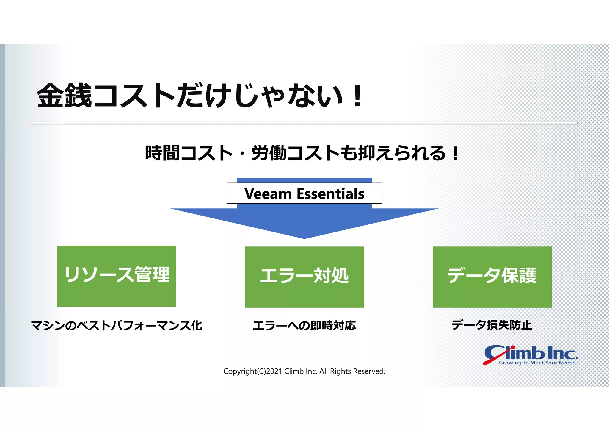 金銭コストだけじゃない！
Copyright(C)2021 Climb Inc. All Rights Reserved.
リソース管理 エラー対処 データ保護
時間コスト・労働コストも抑えられる！
マシンのベストパフォーマンス化 エラーへの即時対応 データ損失防止
Veeam Essentials
 