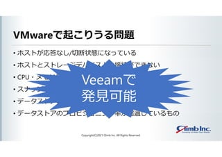 VMwareで起こりうる問題
• ホストが応答なし/切断状態になっている
• ホストとストレージデバイスとの接続ができない
• CPU・メモリ使用率が高くなっている
• スナップショット取得から時間が経っている
• データストアの空き容量が不足している
• データストアのプロビジョニング率が超過しているもの
Copyright(C)2021 Climb Inc. All Rights Reserved.
Veeamで
発見可能
 