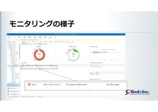 Copyright(C)2021 Climb Inc. All Rights Reserved.
モニタリングの様子
 