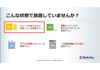 こんな状態で放置していませんか？
Copyright(C)2021 Climb Inc. All Rights Reserved.
VM VM
VM VM
しーん…。 電源OFF
リソースの割り当てが
不足している仮想マシン
過剰にリソースが
割り当てられている
仮想マシン
一定期間起動していない
仮想マシン
アイドル状態になっている
仮想マシン
 