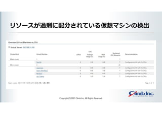 リソースが過剰に配分されている仮想マシンの検出
Copyright(C)2021 Climb Inc. All Rights Reserved.
 