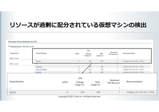 リソースが過剰に配分されている仮想マシンの検出
Copyright(C)2021 Climb Inc. All Rights Reserved.
 