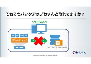 そもそもバックアップちゃんと取れてますか？
Copyright(C)2021 Climb Inc. All Rights Reserved.
 