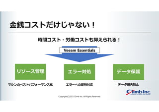 金銭コストだけじゃない！
Copyright(C)2021 Climb Inc. All Rights Reserved.
リソース管理 エラー対処 データ保護
時間コスト・労働コストも抑えられる！
マシンのベストパフォーマンス化 エラーへの即時対応 データ損失防止
Veeam Essentials
 