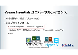 Veeam Essentials ユニバーサルライセンス
• 中小規模向け統合ソリューション
• 対応プラットフォーム
・VMware vSphere ・Microsoft Hyper-V
・Nutanix AHV ・物理Windows/Linux ・AmazonEC2 ・AzureVM
・NAS
Copyright(C)2021 Climb Inc. All Rights Reserved.
 