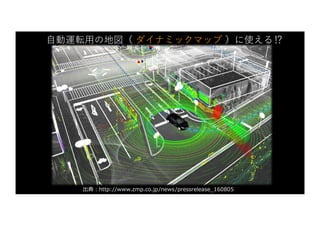 出典︓http://www.zmp.co.jp/news/pressrelease_160805
⾃動運転⽤の地図（ ダイナミックマップ ）に使える⁉
 
