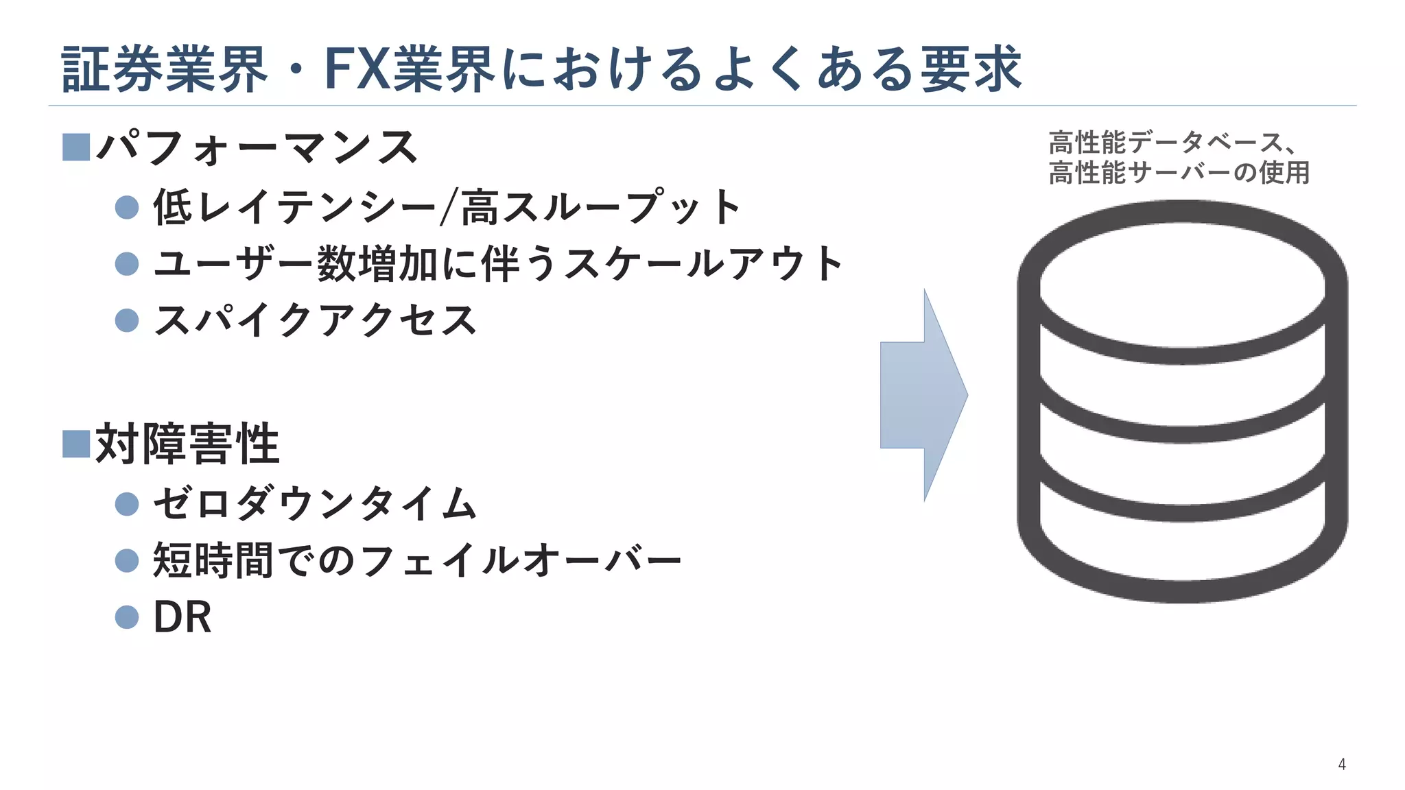 証券業界・FX業界におけるよくある要求
4
◼パフォーマンス
⚫ 低レイテンシー/高スループット
⚫ ユーザー数増加に伴うスケールアウト
⚫ スパイクアクセス
◼対障害性
⚫ ゼロダウンタイム
⚫ 短時間でのフェイルオーバー
⚫ DR
高性能データベース、
高性能サーバーの使用
 