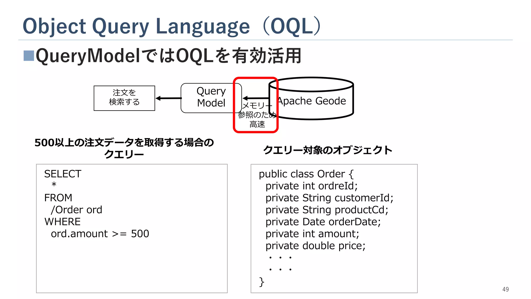 Object Query Language（OQL）
◼QueryModelではOQLを有効活用
public class Order {
private int ordreId;
private String customerId;
private String productCd;
private Date orderDate;
private int amount;
private double price;
・・・
・・・
}
SELECT
*
FROM
/Order ord
WHERE
ord.amount >= 500
Query
Model Apache Geode
注文を
検索する メモリー
参照のため
高速
500以上の注文データを取得する場合の
クエリー クエリー対象のオブジェクト
49
 