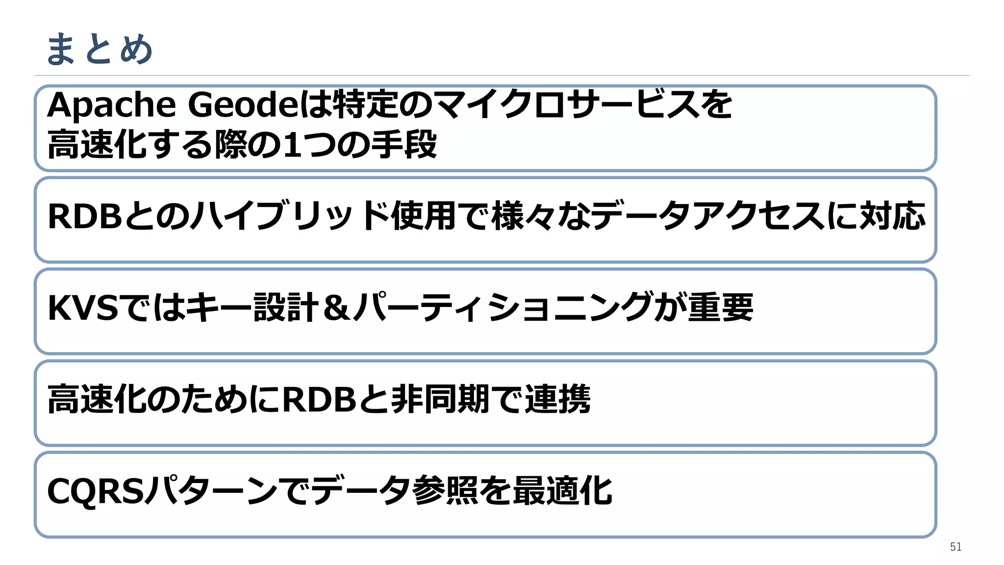 まとめ
51
Apache Geodeは特定のマイクロサービスを
高速化する際の1つの手段
RDBとのハイブリッド使用で様々なデータアクセスに対応
KVSではキー設計＆パーティショニングが重要
高速化のためにRDBと非同期で連携
CQRSパターンでデータ参照を最適化
 