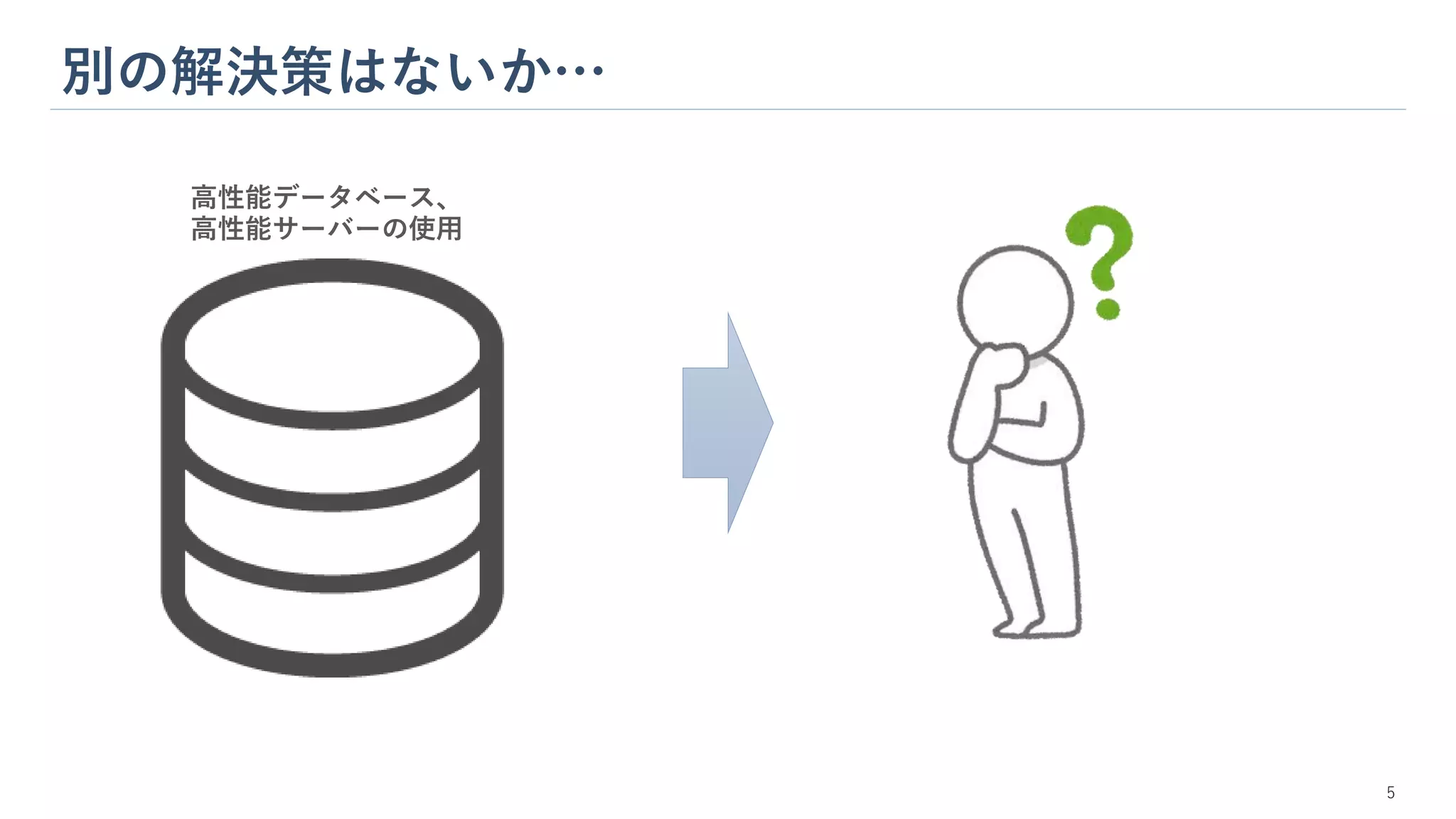 別の解決策はないか…
5
高性能データベース、
高性能サーバーの使用
 
