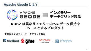 Apache Geodeとは？
10
インメモリー
データグリッド製品
RDBとは異なりメモリー内へのデータ保持を
ベースとするプロダクト
主要なインメモリーデータグリッド製品
 