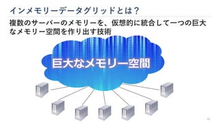 インメモリーデータグリッドとは？
複数のサーバーのメモリーを、仮想的に統合して一つの巨大
なメモリー空間を作り出す技術
巨大なメモリー空間
11
 