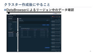 クラスター作成後にやること
27
◼DataBrowserによるリージョン中のデータ確認
 