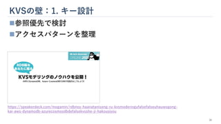 KVSの壁：1. キー設計
30
◼参照優先で検討
◼アクセスパターンを整理
https://speakerdeck.com/mogamin/rdbnoy-haanatanisong-ru-kvsmoderingufalsefalseuhauwogong-
kai-aws-dynamodb-azurecosmosdbdefalsekvsshe-ji-hakousiyou
 