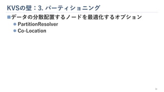 KVSの壁：3. パーティショニング
32
◼データの分散配置するノードを最適化するオプション
⚫ PartitionResolver
⚫ Co-Location
 