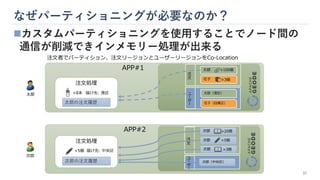 なぜパーティショニングが必要なのか？
◼カスタムパーティショニングを使用することでノード間の
通信が削減できインメモリー処理が出来る
注文処理
注文処理
×8本
×5個
太郎
次郎
太郎の注文履歴
次郎の注文履歴
届け先: 港区
届け先: 中央区
花子 ×3個
太郎 ×100個
次郎
次郎 ×20冊
×5個
注
文
注
文
ユ
ー
ザ
ー
ユ
ー
ザ
ー
太郎（港区）
花子（目黒区）
次郎（中央区）
次郎 ×3冊
注文者でパーティション、注文リージョンとユーザーリージョンをCo-Location
APP#1
APP#2
37
 
