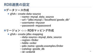 RDB連携の設定
44
◼データソース作成
⚫ gfsh> create data-source
--name=mysql_data_source
--url=“jdbc:mysql://localhost/geode_db“
--username=myuser
--password=mypassword
◼リージョン <-> RDBマッピング作成
⚫ gfsh> create jdbc-mapping
--data-source=mysql_data_source
--region=Order
--table=order
--pdx-name=geode.examples.Order
--catalog=geode_db
--id=orderId
 