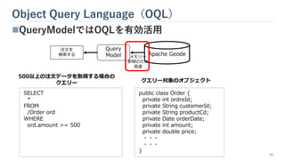 Object Query Language（OQL）
◼QueryModelではOQLを有効活用
public class Order {
private int ordreId;
private String customerId;
private String productCd;
private Date orderDate;
private int amount;
private double price;
・・・
・・・
}
SELECT
*
FROM
/Order ord
WHERE
ord.amount >= 500
Query
Model Apache Geode
注文を
検索する メモリー
参照のため
高速
500以上の注文データを取得する場合の
クエリー クエリー対象のオブジェクト
49
 