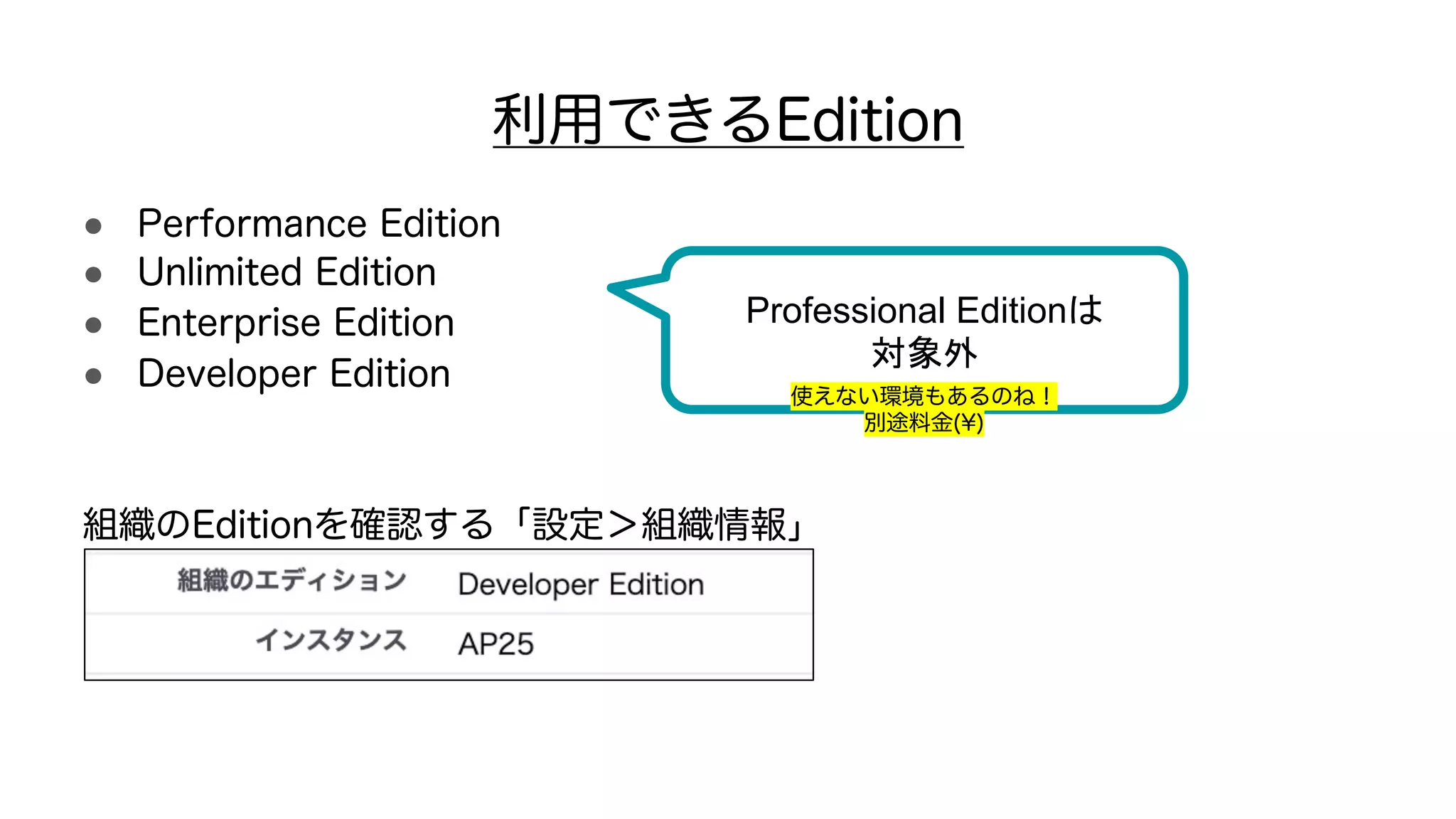 利用できるEdition
● Performance Edition
● Unlimited Edition
● Enterprise Edition
● Developer Edition
組織のEditionを確認する「設定＞組織情報」
Professional Editionは
対象外
使えない環境もあるのね！
別途料金(¥)
 