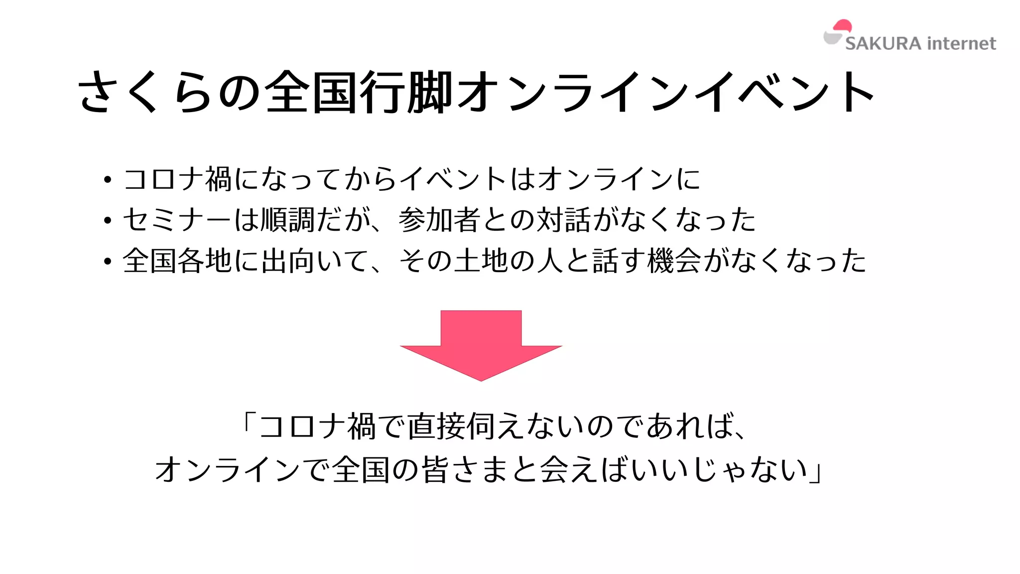 さくらの全国⾏脚オンラインイベント
• コロナ禍になってからイベントはオンラインに
• セミナーは順調だが、参加者との対話がなくなった
• 全国各地に出向いて、その⼟地の⼈と話す機会がなくなった
「コロナ禍で直接伺えないのであれば、
オンラインで全国の皆さまと会えばいいじゃない」
 