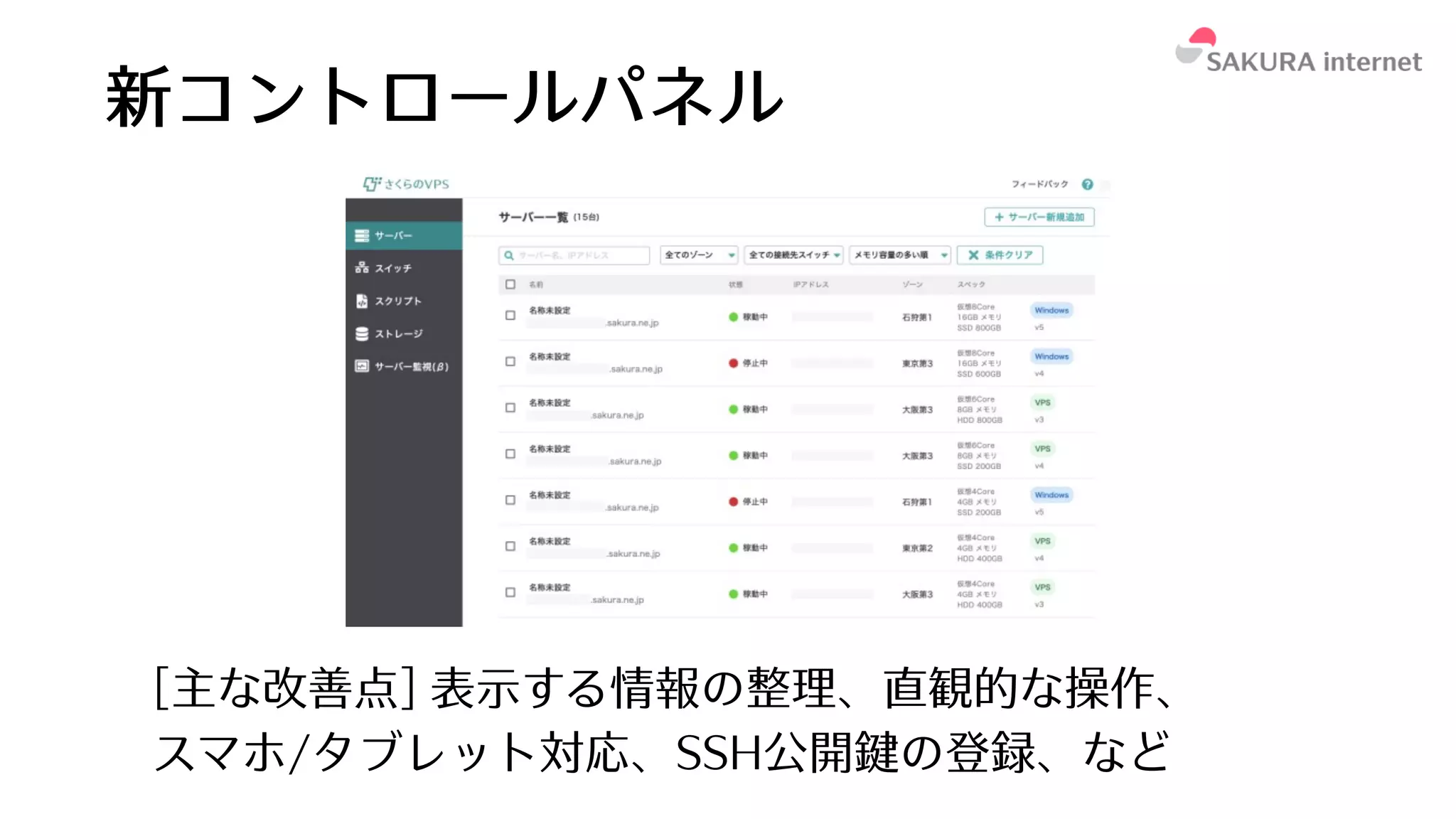 新コントロールパネル
[主な改善点] 表⽰する情報の整理、直観的な操作、
スマホ/タブレット対応、SSH公開 の登録、など
 