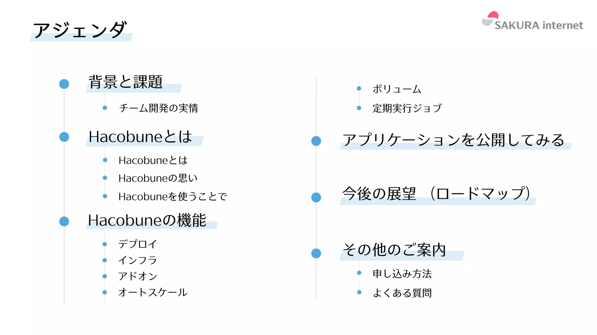 背景と課題
アプリケーションを公開してみる
今後の展望 （ロードマップ）
その他のご案内
チーム開発の実情
Hacobuneの思い
申し込み⽅法
よくある質問
アジェンダ
Hacobuneとは
Hacobuneとは
Hacobuneを使うことで
Hacobuneの機能
デプロイ
インフラ
アドオン
オートスケール
ボリューム
定期実⾏ジョブ
 