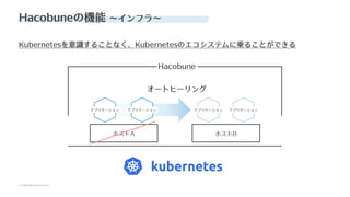 © SAKURA internet Inc.
© SAKURA internet Inc.
Hacobuneの機能 〜インフラ〜
アプリケーション
Hacobune
アプリケーション アプリケーション
ホストA ホストB
アプリケーション
オートヒーリング
Kubernetesを意識することなく、Kubernetesのエコシステムに乗ることができる
 