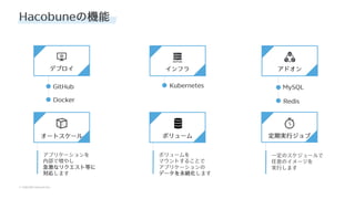 © SAKURA internet Inc.
© SAKURA internet Inc.
Hacobuneの機能
インフラ
デプロイ
ボリューム
オートスケール
アドオン
定期実⾏ジョブ
GitHub
Docker
Kubernetes MySQL
Redis
アプリケーションを
内部で増やし
急激なリクエスト等に
対応します
ボリュームを
マウントすることで
アプリケーションの
データを永続化します
⼀定のスケジュールで
任意のイメージを
実⾏します
 