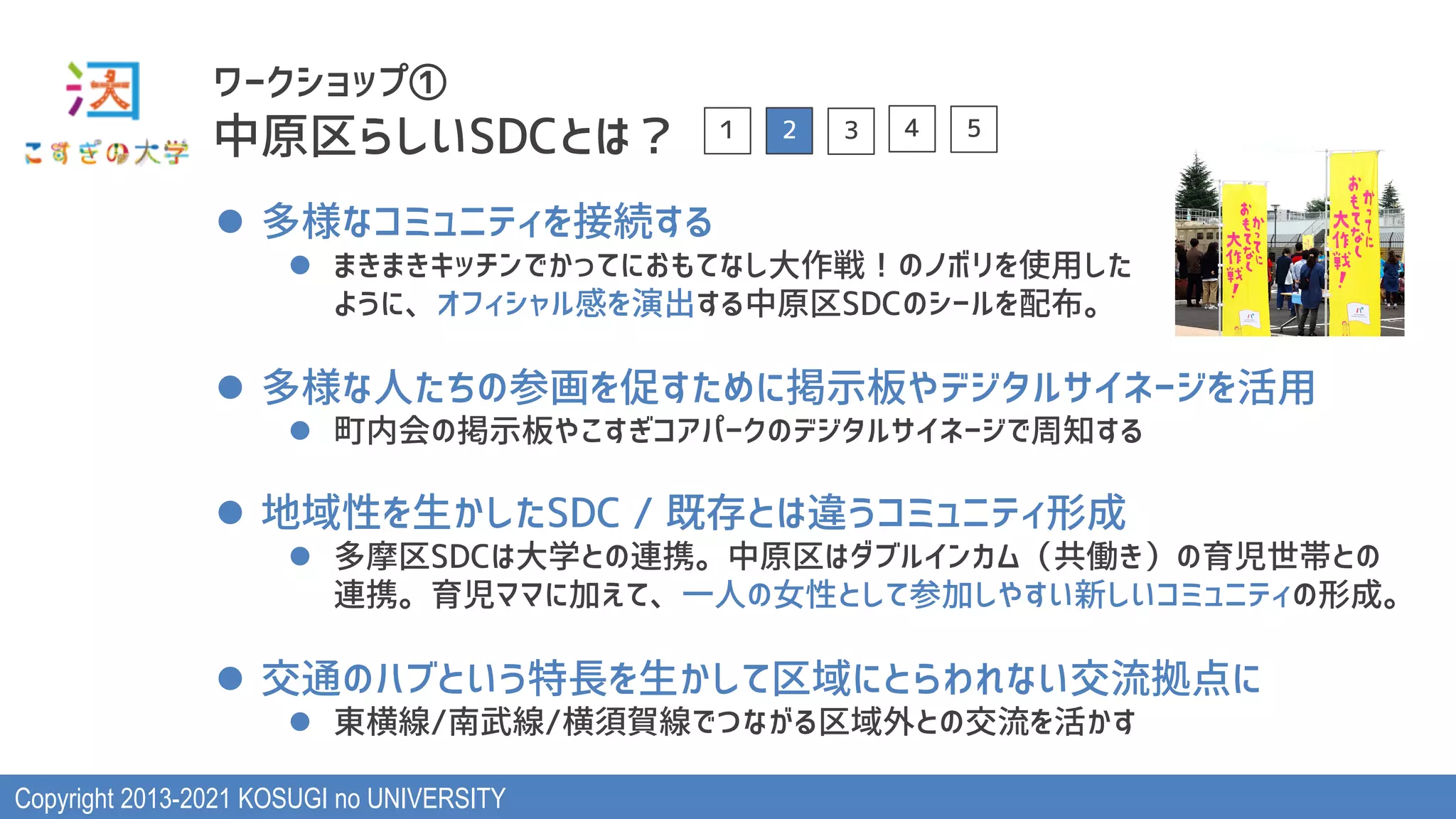 Copyright 2013-2021 KOSUGI no UNIVERSITY
>?@ABCDE
%&':]()*V^_
l NOPQRSTUVWXYZ[
l OÈOÈËHÌ¥Æ‘5žœ‰4ž0;]ÍÎÏ$ÐÑÒ'ÓÔ;*
ÕÖœŸ×±—FØÙ¾'Úv[Ê!"#>?@$FDÙ'ÛÜ
l NOP]^_`aWbZ]cdefghijklmno?jWpq
l ÝÞß$àáâã3[“äåDE$£¹€Ù¤®-D¹Ææ6[Ê
l rstWuvw]KLMxyxz{|}~•QRSTUV€•
l çè#>?@§]^.$éê !"#§ëìÙ®¥°íWîïÈZ$ðñòó.$
éê ðñôôœõ)žŸÂ,$ö¿.;ž÷õ;ã[+p;+“”•f–—$øù
l ‚ƒ_„…|†•‡ˆWuvw‰Šsd|‹Œ•P†‚Ž••d
l úûü_ýþü_ûÿ!üÆ/01Ê#"#.$$%'q‘[
? @ A ; B
 