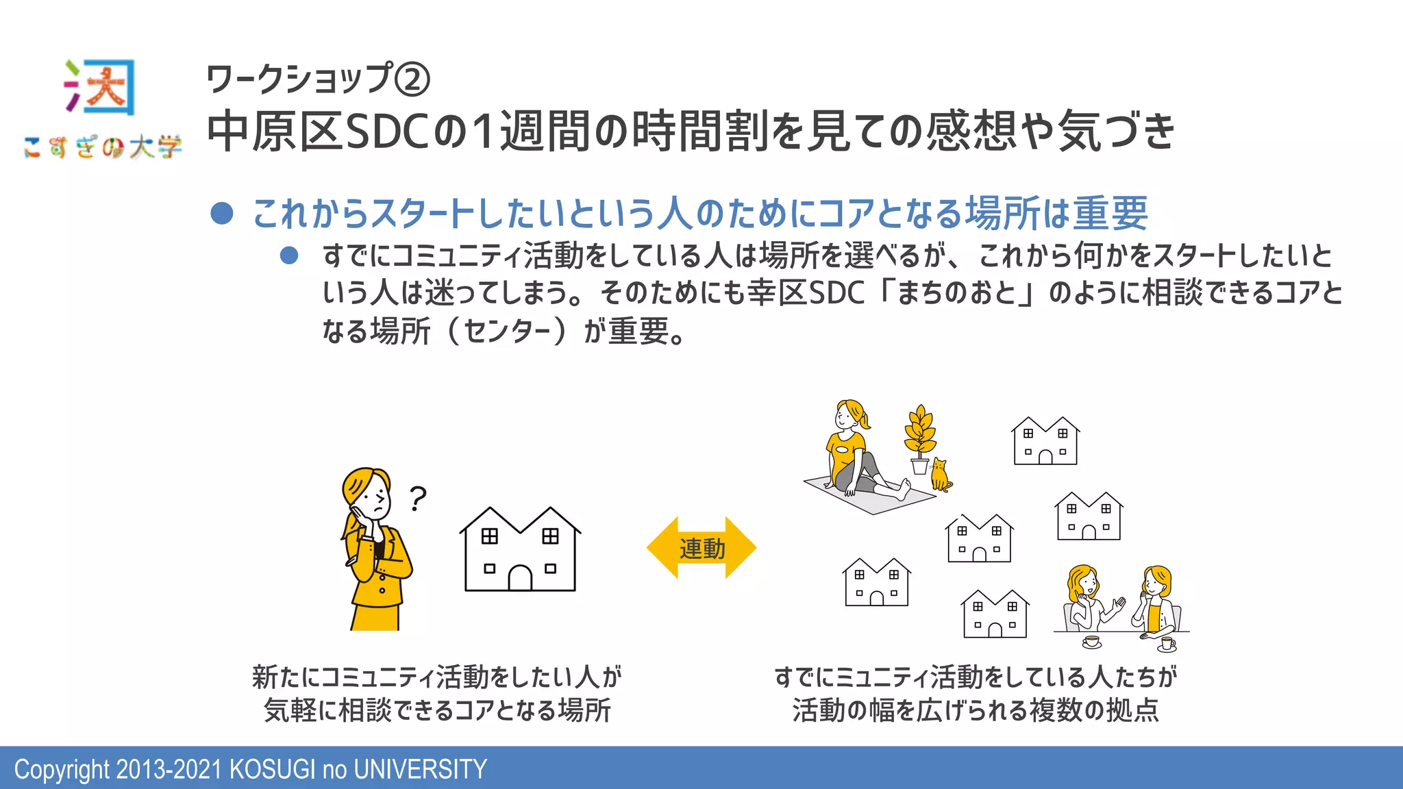 Copyright 2013-2021 KOSUGI no UNIVERSITY
>?@ABCDâ
%&'()*4#rs4tsumvo4pqwxyz
l ¢•v‹ñk?Ñw]†|†•_]cdQÃ|P[¹º}=è
l [Æœ“”•f–—qr';ž+Ê,§Gz']ÂÊ1Ÿ3•‘’‹‘'•€Dg;*+.
+Ö,§`5ž;OÖ H$*Pœ4ç#>?@ˆO-$‰.Š$ÕÖœ›œÆÈÊ“ä.
0ÊGzW:¥€DZ1/0
àá ¬-®:¯°„…‹˜ánœ¤
•‚ òóˆTŽ¬þ}ŠŽÕ_
.ˆ -®:¯°„…‹˜™nŽœáa¤
„…0ƒ‹„…ËÒŽ†‡0ˆF
ÈZ
 