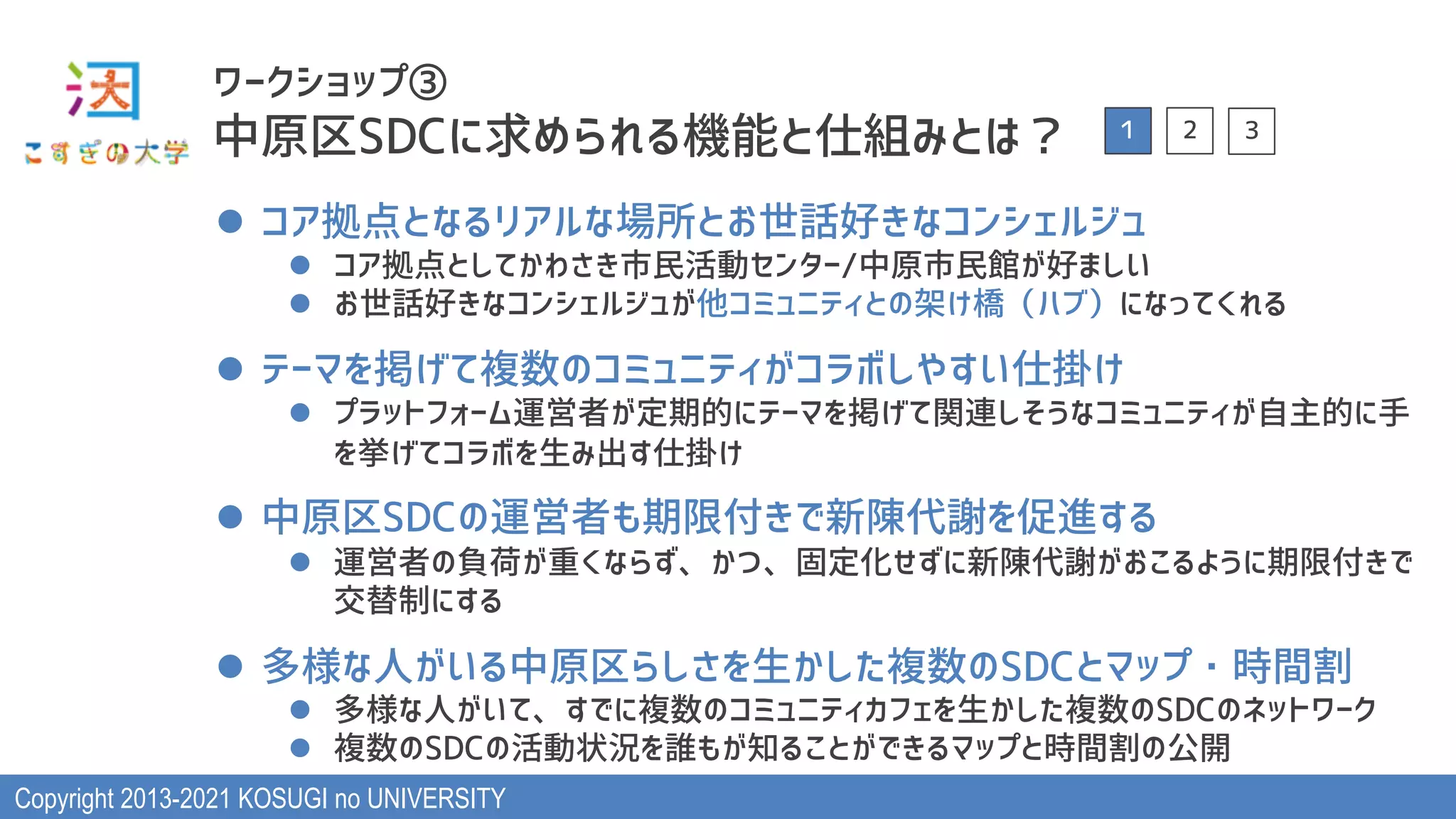 Copyright 2013-2021 KOSUGI no UNIVERSITY
>?@ABCD>
%&'()*{|W:8}~•V€•‚V^_
l QÃ••|P[ÂÃlP¹º|°ÇCDÊPQ¼AàljS
l “äkB.;ž‘‡†Èkmqr:¥€D_!"kmb1cO;+
l ‰òŠcÈ0“¥F²Ù¹•1d“”•f–—.$e¢fWMìZœ05ž‚•Ê
l U?ìWeE‰FG_QRSTUV¬Q½HwhZ†ö÷ø
l I^Hg±©Dí*+g1¹¬Kœ–Dô'à£žKé;HÖ0“”•f–—1»{Kœ’
'g£ž“^Ñ'5Dv[Òh¢
l 0ãŠKLM_ùú-µIJKÊ´ØôÈõWbLZ[
l *+g$ij1/‚0’OŸ‘/Ÿ2¹ýèOœp5i61‰3ÊÕÖœ¬-®ÈÆ
$klœ[Ê
l NOP¬†[0ãŠ‹wªWuvw]FG_KLM|ìCD+A›B
l çs0,1+žŸ[Æœ»¼$“”•f–—°±²'5‘;*»¼$>?@$-HgCDE
l »¼$>?@$qrmn'U416Ê3.1ÆÈÊôHI.rÁo$¦•
? @ A
 