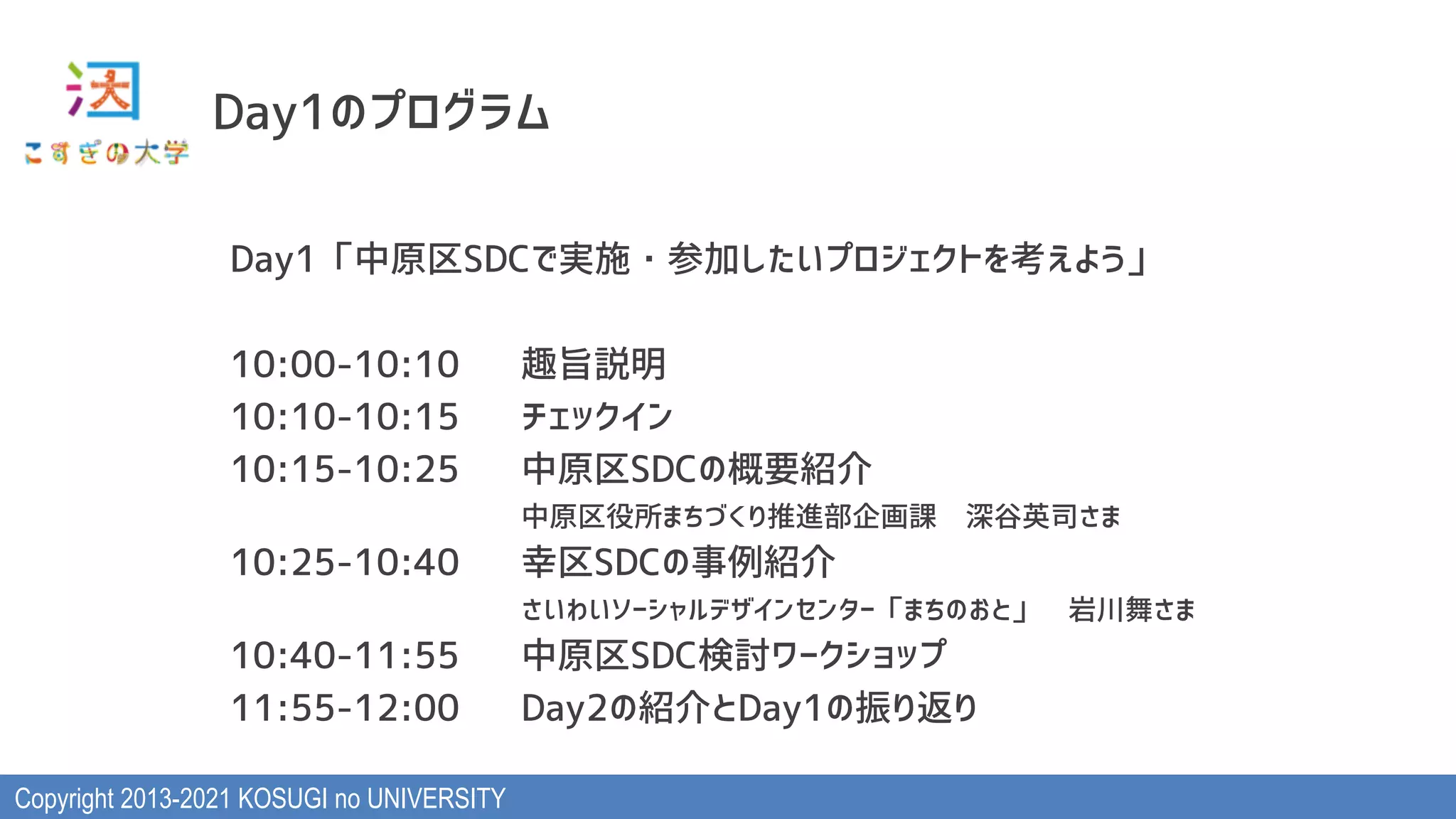 Copyright 2013-2021 KOSUGI no UNIVERSITY
)ST#43XYZ[
!"#$%&'()!*+,-./0123456789:;<=>?
$@A@@B$@A$@ CDEF
$@A$@B$@A$G H7I8JK
$@A$GB$@ALG &'()!*MNOPQ
[]^_`abcdefg56h ijklm`
$@ALGB$@AR@ S()!*MTUPQ
mnonpqrstuvwxyxzq{`a0|}~ •€•m`
$@AR@B$$AGG &'()!*VWXY8Z[I4
$$AGGB$LA@@ !"#LMPQ!"#$M]^_^
 