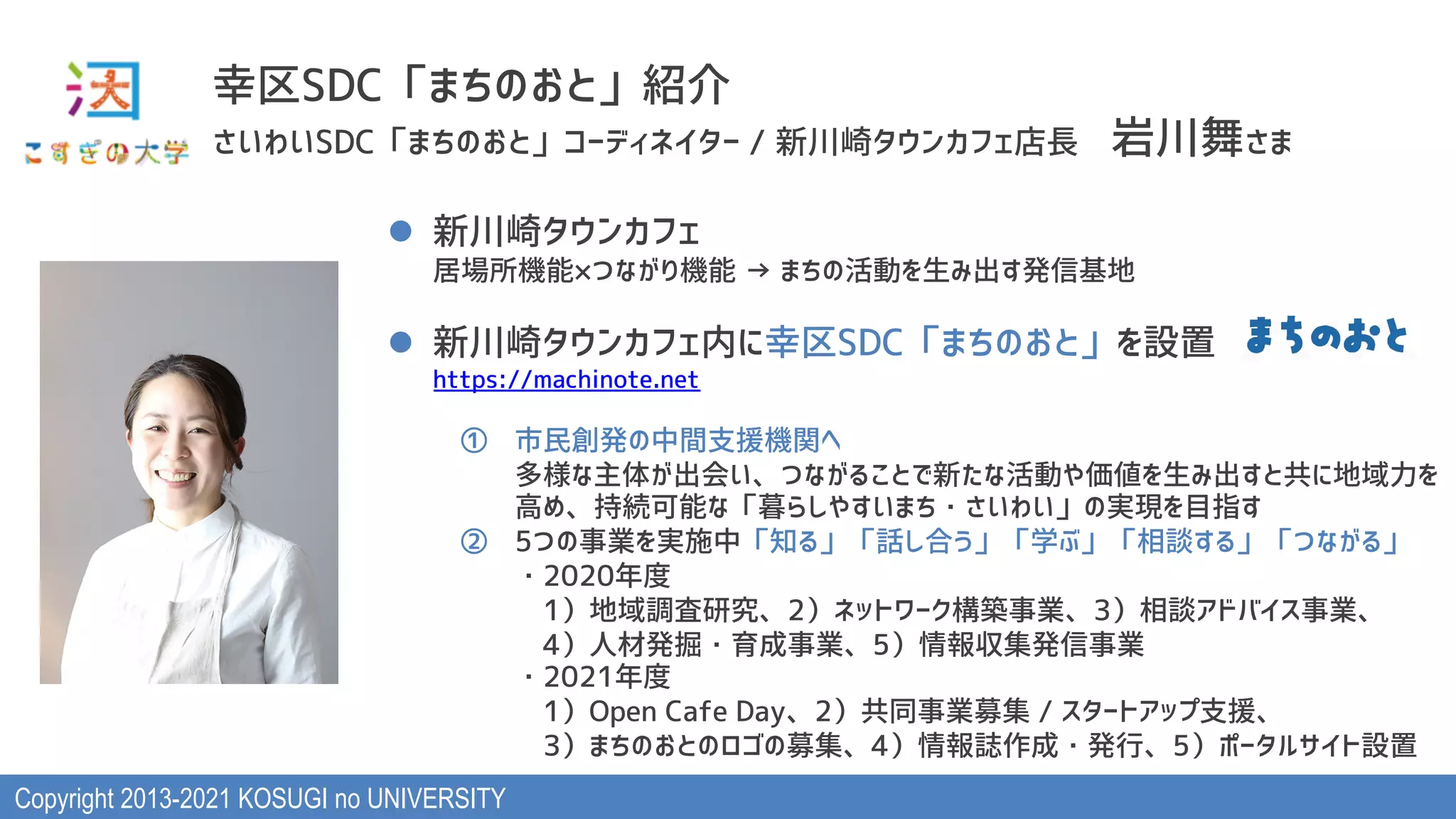 Copyright 2013-2021 KOSUGI no UNIVERSITY
0#$%&123'456*+
†+‡+>?@ˆO-$‰.Š“D£—-®€D _`pij€¯¥°±²³´ 789†O
l `abcdKef7
ØÕ_¥Ó·¡Š¤d¥Ó Ù `a0„…‹Ú«¨.!Û•‚
l `abcdKef7ghS()!*%ijMk?:lm
#$$%&'((3/+#,17$6*16$
³ »¼§!0[ÜŒ•¥ÝÞ
ßšŠ†‡¤¨¦nU¡Š¤Ž-}ˆàáŠ„…•âã‹Ú«¨.}ä ‚ƒå‹
æÑUÅçèÓŠ{éË˜•.n`aYmnon~0¹ê‹ëì.
¶ ?¡0íî‹¹º[{¢Ž~{ï˜ð£~{2ñ~{òó.Ž~{¡Š¤Ž~
Y$%$%'ô
&—‚ƒõö÷øU$—ù;<úqûüýíîU>—òóþÿ!w"íîU
Z—œ#!$Y%+íîU?—&'(8!Ûíî
Y$%$&'ô
&—)*+,4-E.+4/E0U$—ä1íî28 34"zq<þ;’Œ•U
>—`a0|}034028UZ—&'5*+Y!"U?—6qzt7w<Ö×
 