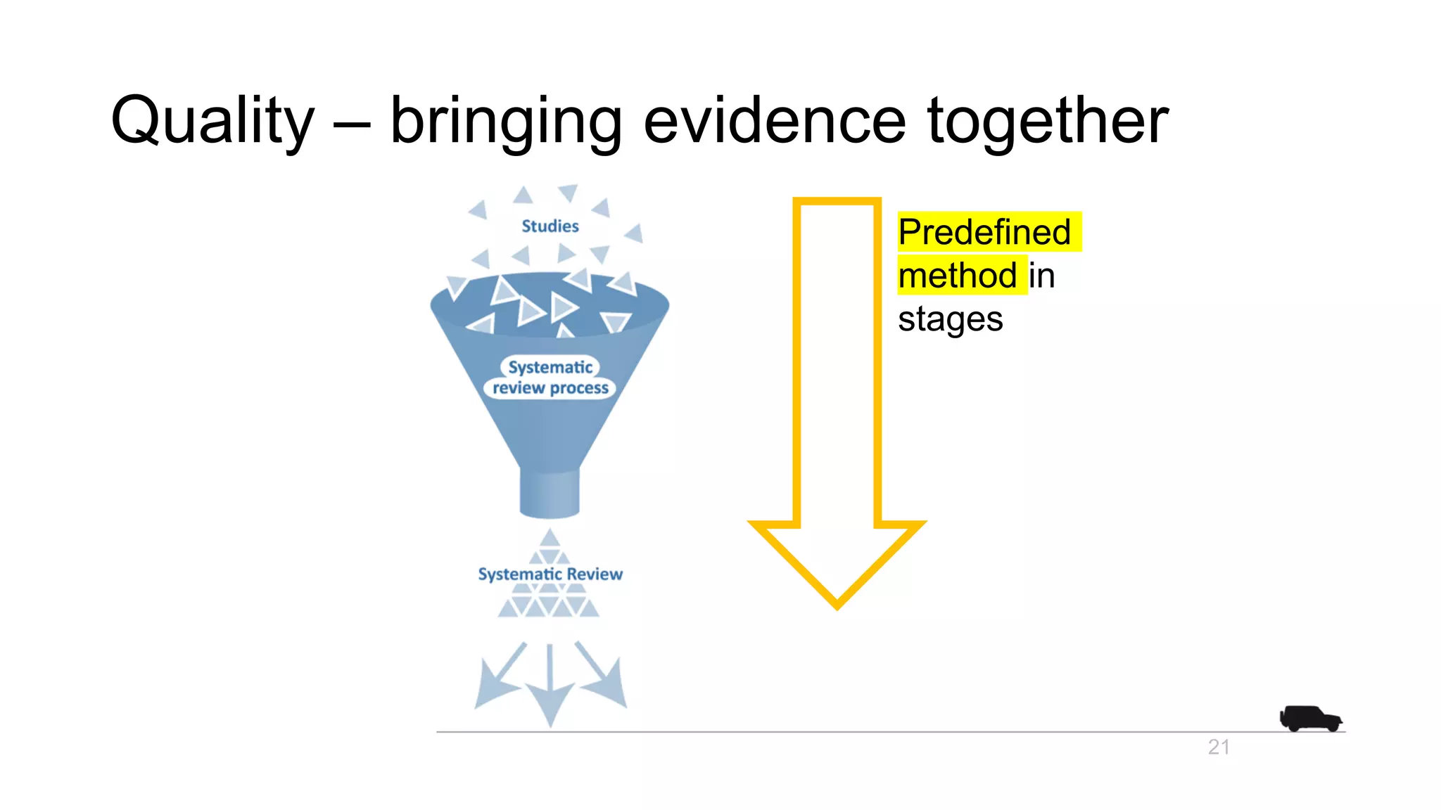 Quality – bringing evidence together
21
Predefined
method in
stages
 