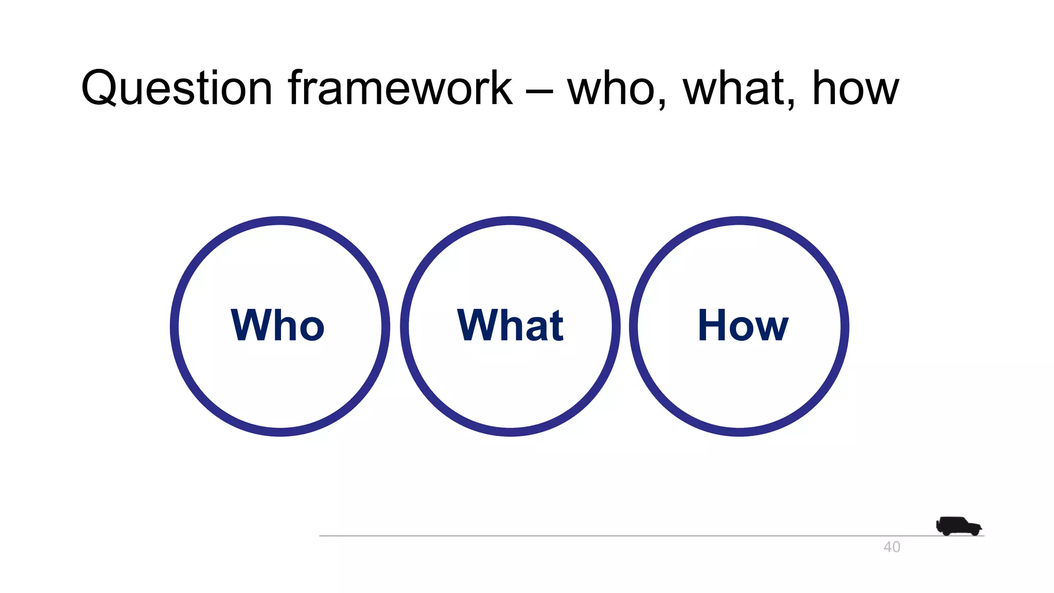 Question framework – who, what, how
40
Who What How
 