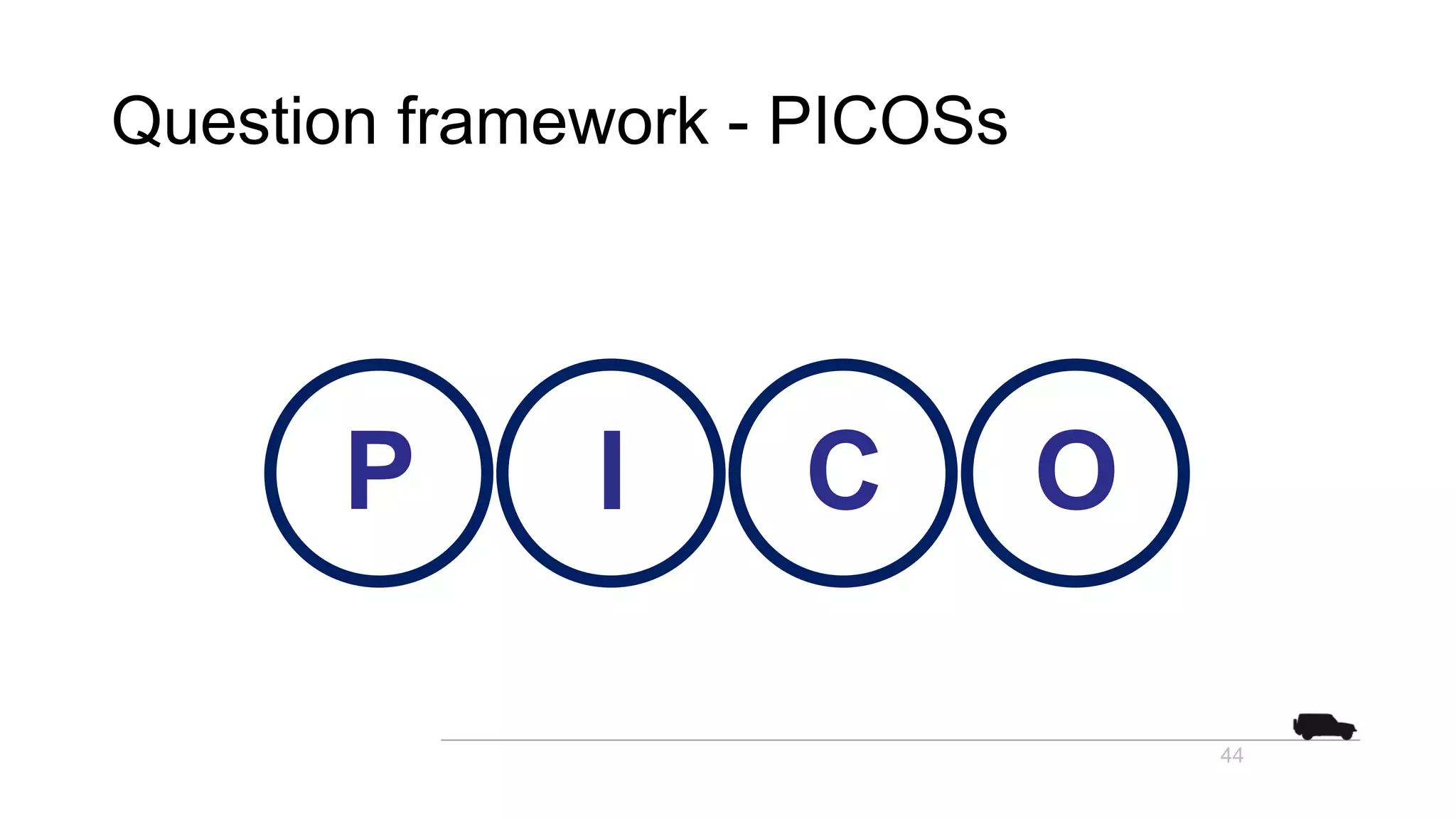 P I C O
Question framework - PICOSs
44
 