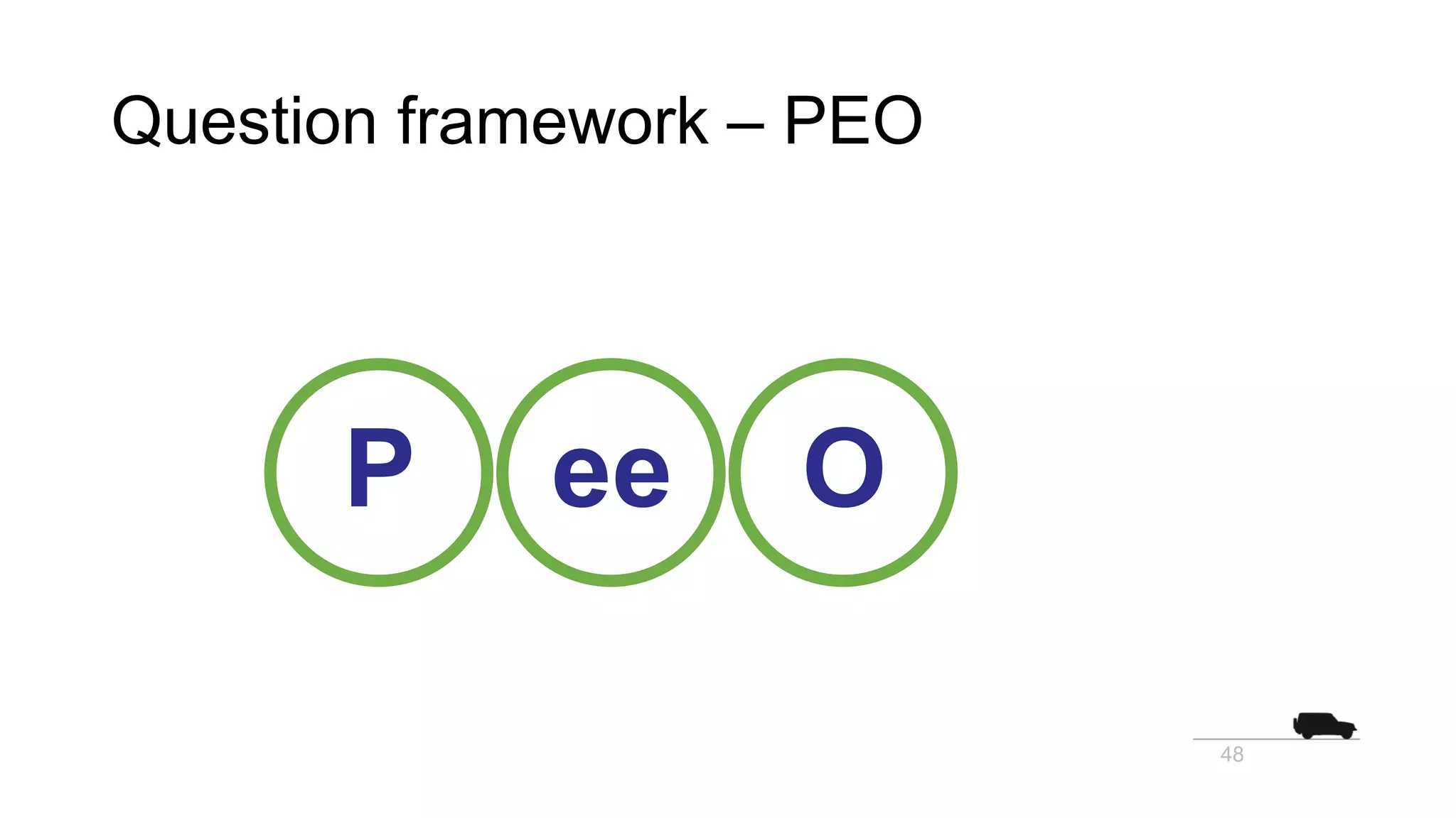 Question framework – PEO
P ee O
48
 