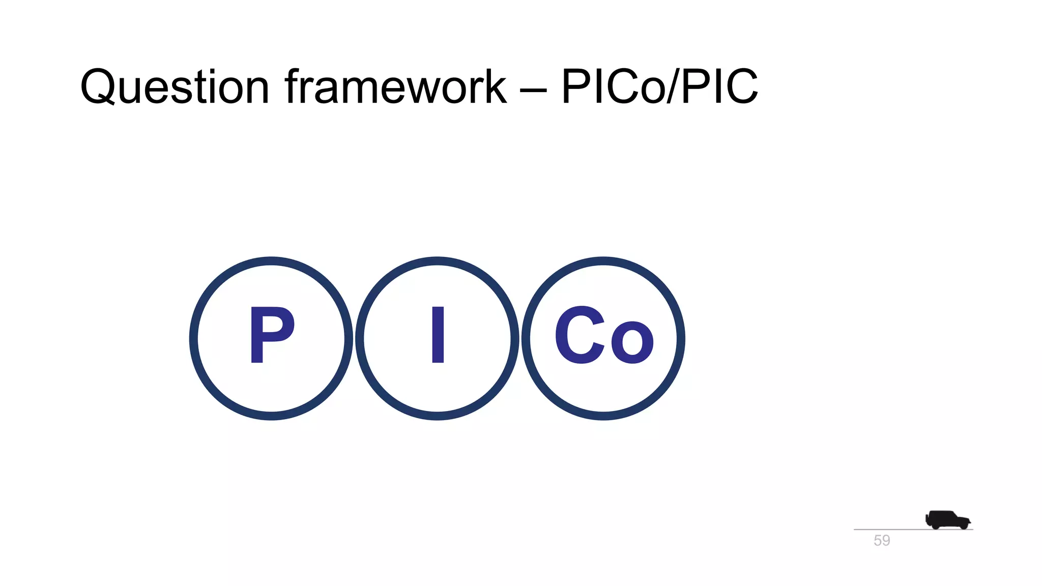 Question framework – PICo/PIC
P I Co
59
 