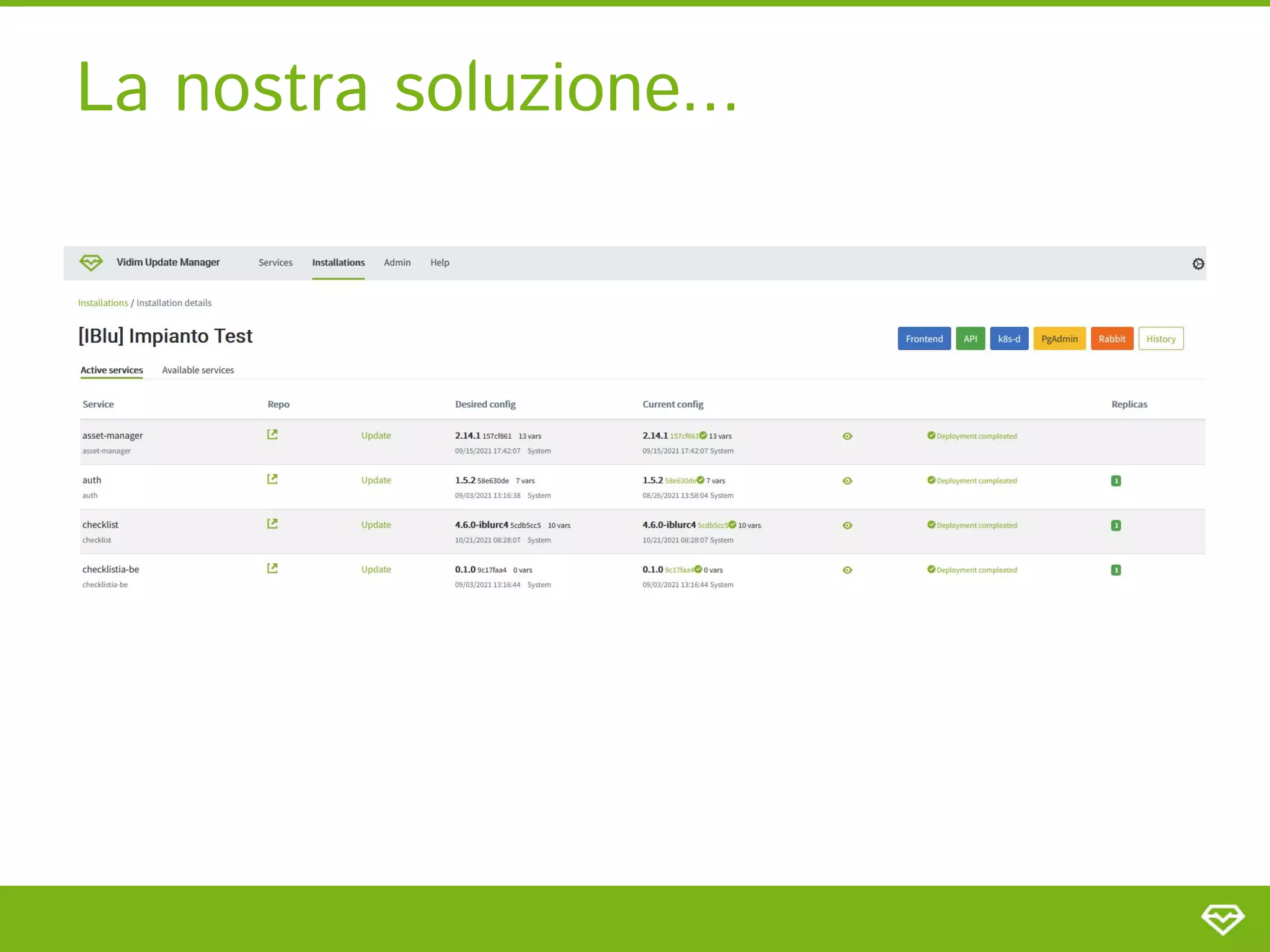 La nostra soluzione... 
 