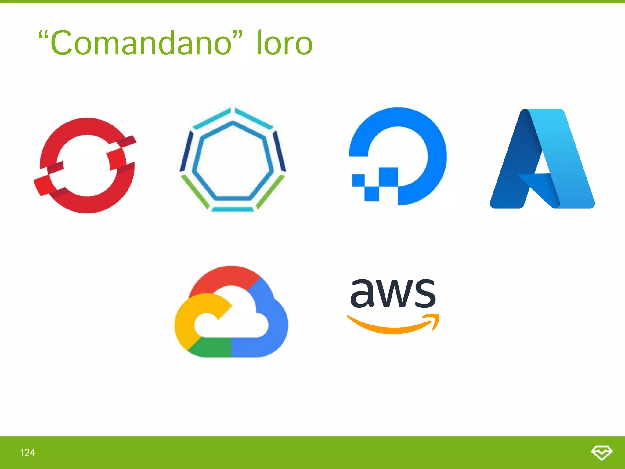 “Comandano” loro 
124 
 