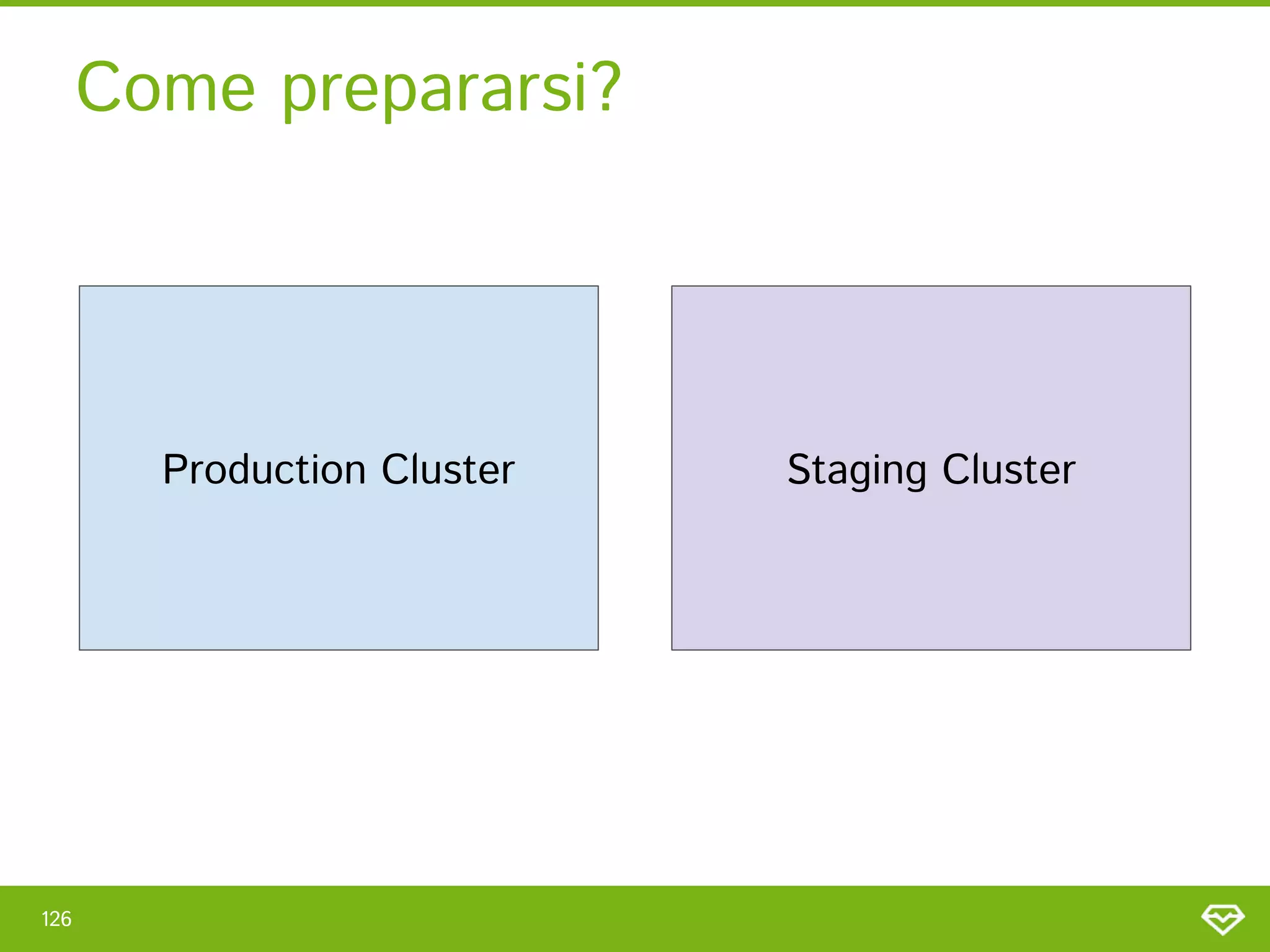 Come prepararsi? 
126 
Production Cluster  Staging Cluster 
 
