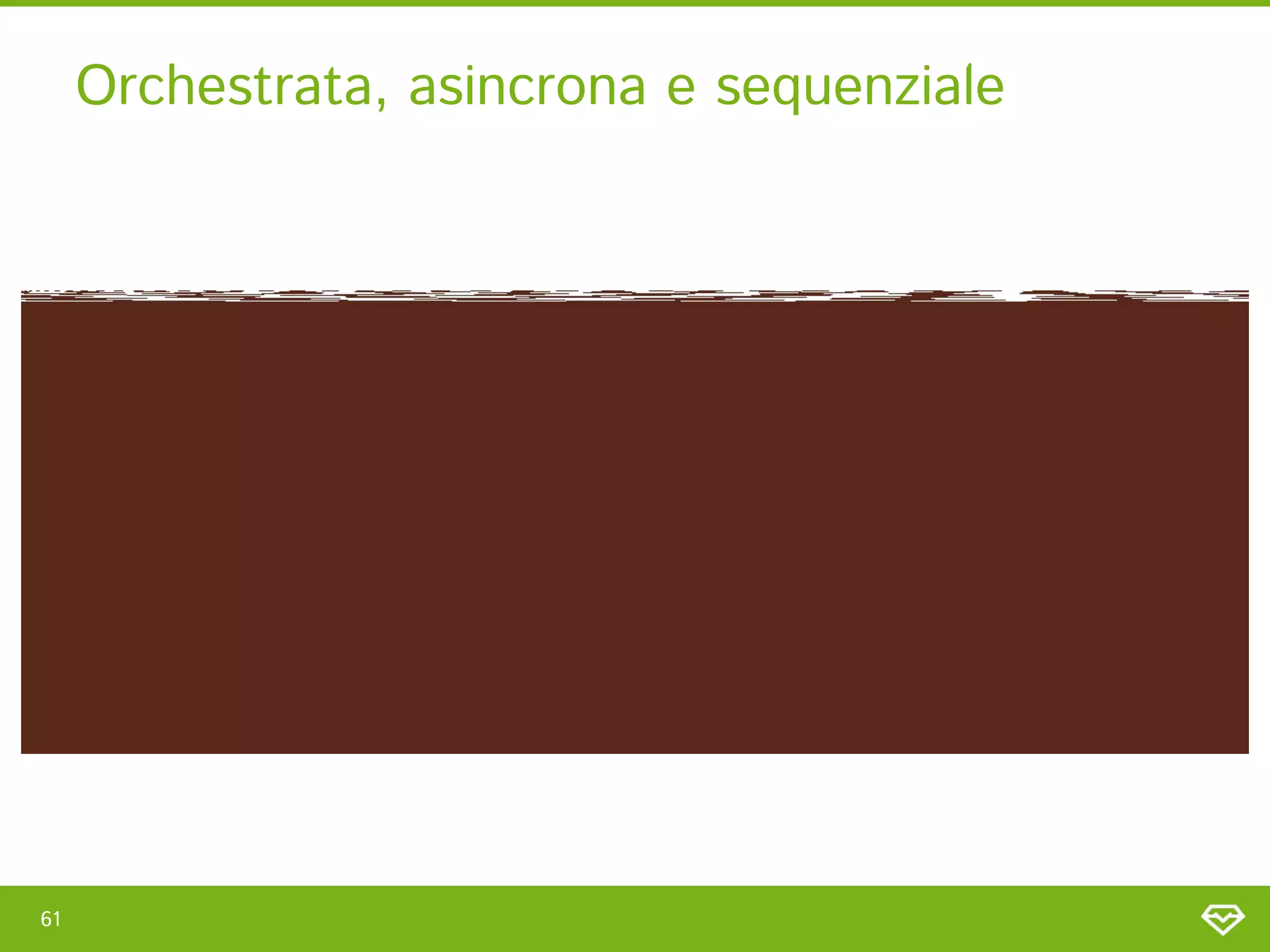 61 
Orchestrata, asincrona e sequenziale 
 