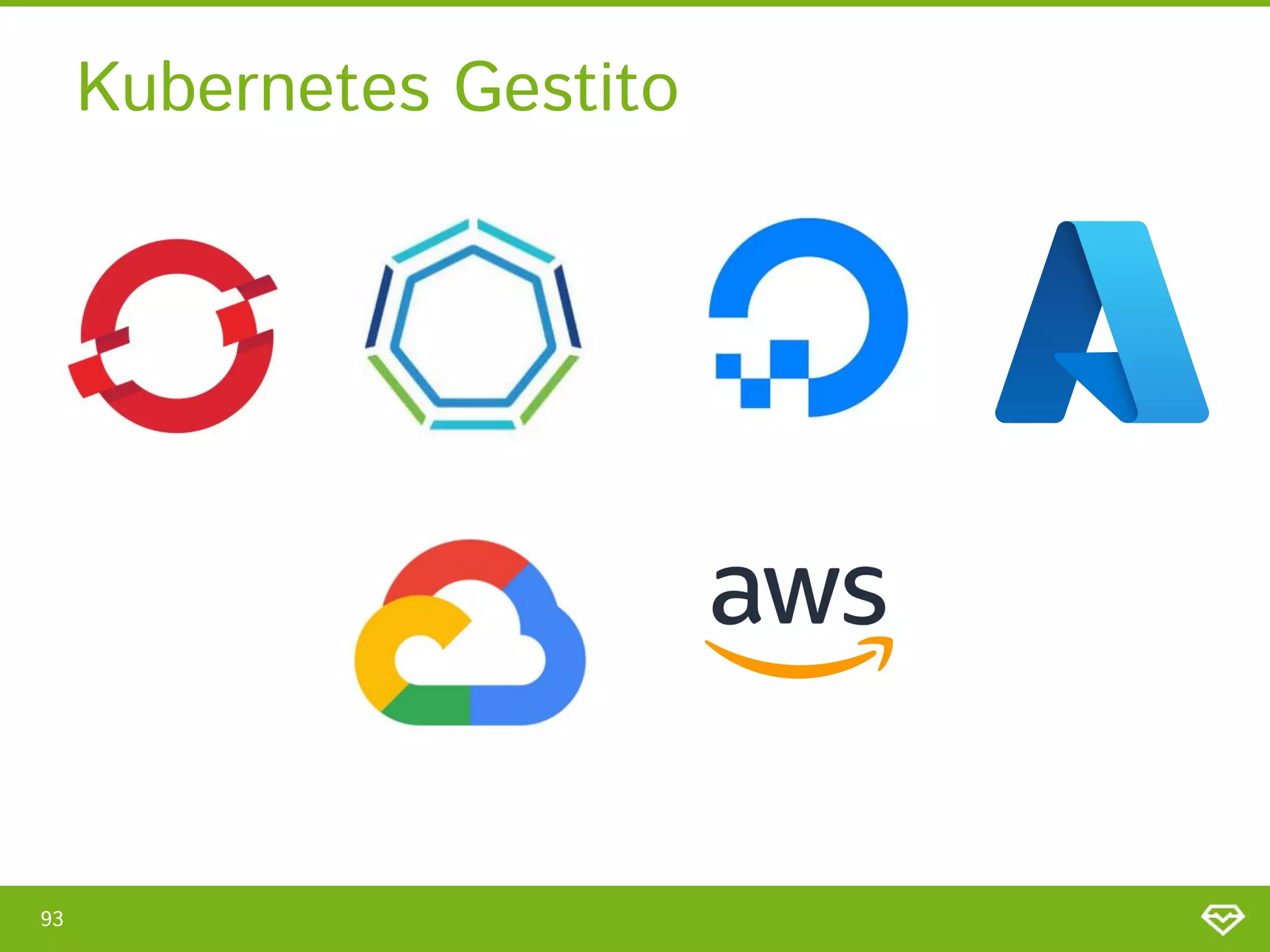 Kubernetes Gestito 
93 
 