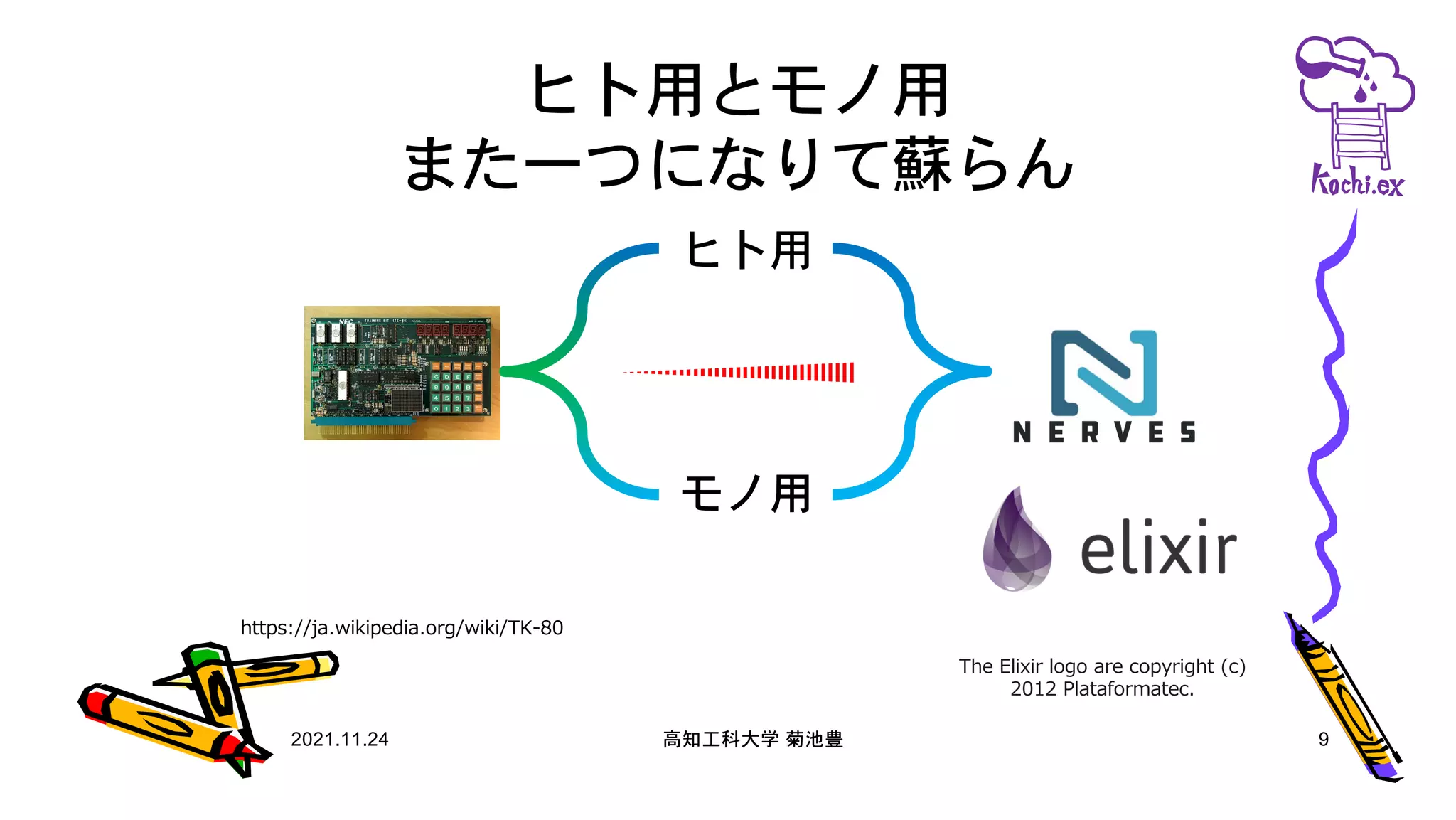 ヒト用とモノ用
また一つになりて蘇らん
2021.11.24 高知工科大学 菊池豊 9
https://ja.wikipedia.org/wiki/TK-80
ヒト用
モノ用
The Elixir logo are copyright (c)
2012 Plataformatec.
 