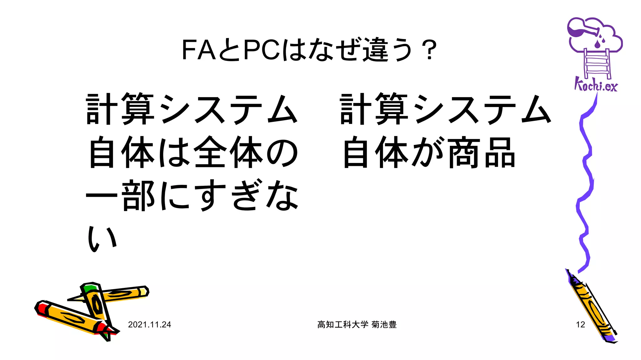 FAとPCはなぜ違う？
計算システム
自体は全体の
一部にすぎな
い
計算システム
自体が商品
2021.11.24 高知工科大学 菊池豊 12
 