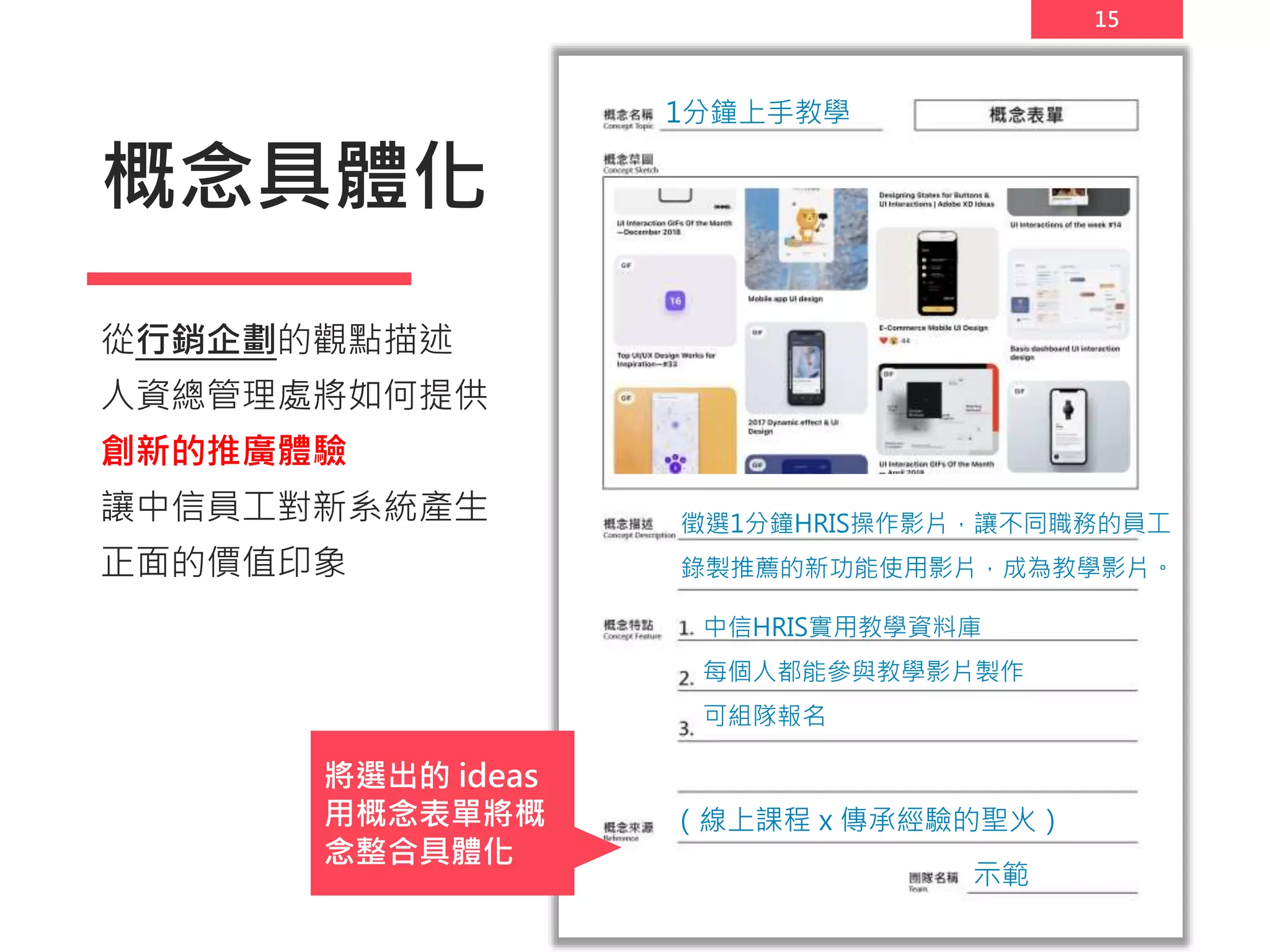 15
概念具體化
1分鐘上手教學
徵選1分鐘HRIS操作影片，讓不同職務的員工
錄製推薦的新功能使用影片，成為教學影片。
（線上課程 x 傳承經驗的聖火）
中信HRIS實用教學資料庫
每個人都能參與教學影片製作
可組隊報名
示範
從行銷企劃的觀點描述
人資總管理處將如何提供
創新的推廣體驗
讓中信員工對新系統產生
正面的價值印象
將選出的 ideas
用概念表單將概
念整合具體化
 