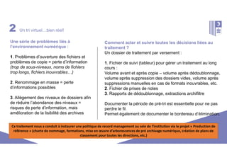 Titre
Comment acter et suivre toutes les décisions liées au
traitement ?
Un dossier de traitement par versement :
1. Fichier de suivi (tableur) pour gérer un traitement au long
cours :
Volume avant et après copie – volume après dédoublonnage,
volume après suppression des dossiers vides, volume après
suppressions manuelles en cas de formats inouvrables, etc.
2. Fichier de prises de notes
3. Rapports de dédoublonnage, extractions archifiltre
Documenter la période de pré-tri est essentielle pour ne pas
perdre le fil.
Permet également de documenter le bordereau d’élimination.
2 Un tri virtuel…bien réel!
Une série de problèmes liés à
l’environnement numérique :
1. Problèmes d’ouverture des fichiers et
problèmes de copie = perte d’information
(trop de sous-niveaux, noms de fichiers
trop longs, fichiers inouvrables…)
2. Renommage en masse = perte
d’informations possibles
3. Allègement des niveaux de dossiers afin
de réduire l’abondance des niveaux =
risques de perte d’information, mais
amélioration de la lisibilité des archives
Ce traitement nous a conduit à instaurer une politique de record management au sein de l’institution via le projet « Production de
référence » (charte de nommage, formations, mise en œuvre d’arborescences de pré archivage numérique, création de plans de
classement pour toutes les directions, etc.)
 