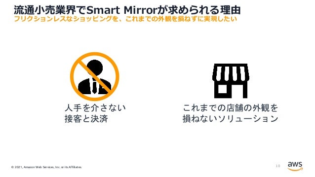 © 2021, Amazon Web Services, Inc. or its Affiliates.
流通⼩売業界でSmart Mirrorが求められる理由
10
フリクションレスなショッピングを、これまでの外観を損ねずに実現したい
人手を介さない
接客と決済
これまでの店舗の外観を
損ねないソリューション
 