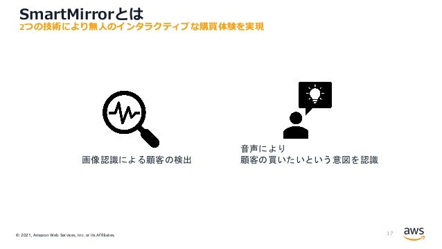 © 2021, Amazon Web Services, Inc. or its Affiliates.
SmartMirrorとは
17
2つの技術により無⼈のインタラクティブな購買体験を実現
画像認識による顧客の検出
音声により
顧客の買いたいという意図を認識
 